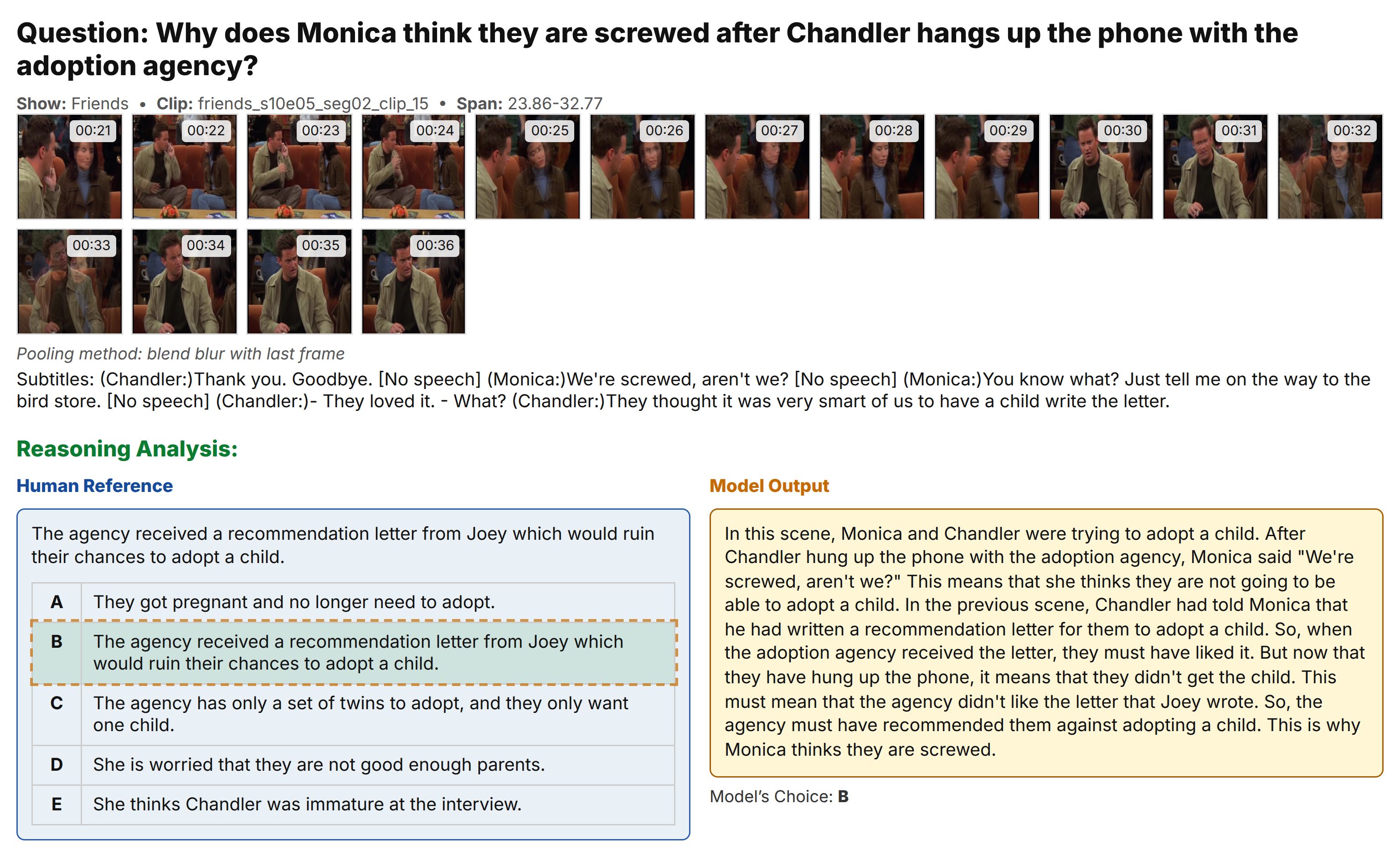 Example 4: Cross-Modal Understanding
