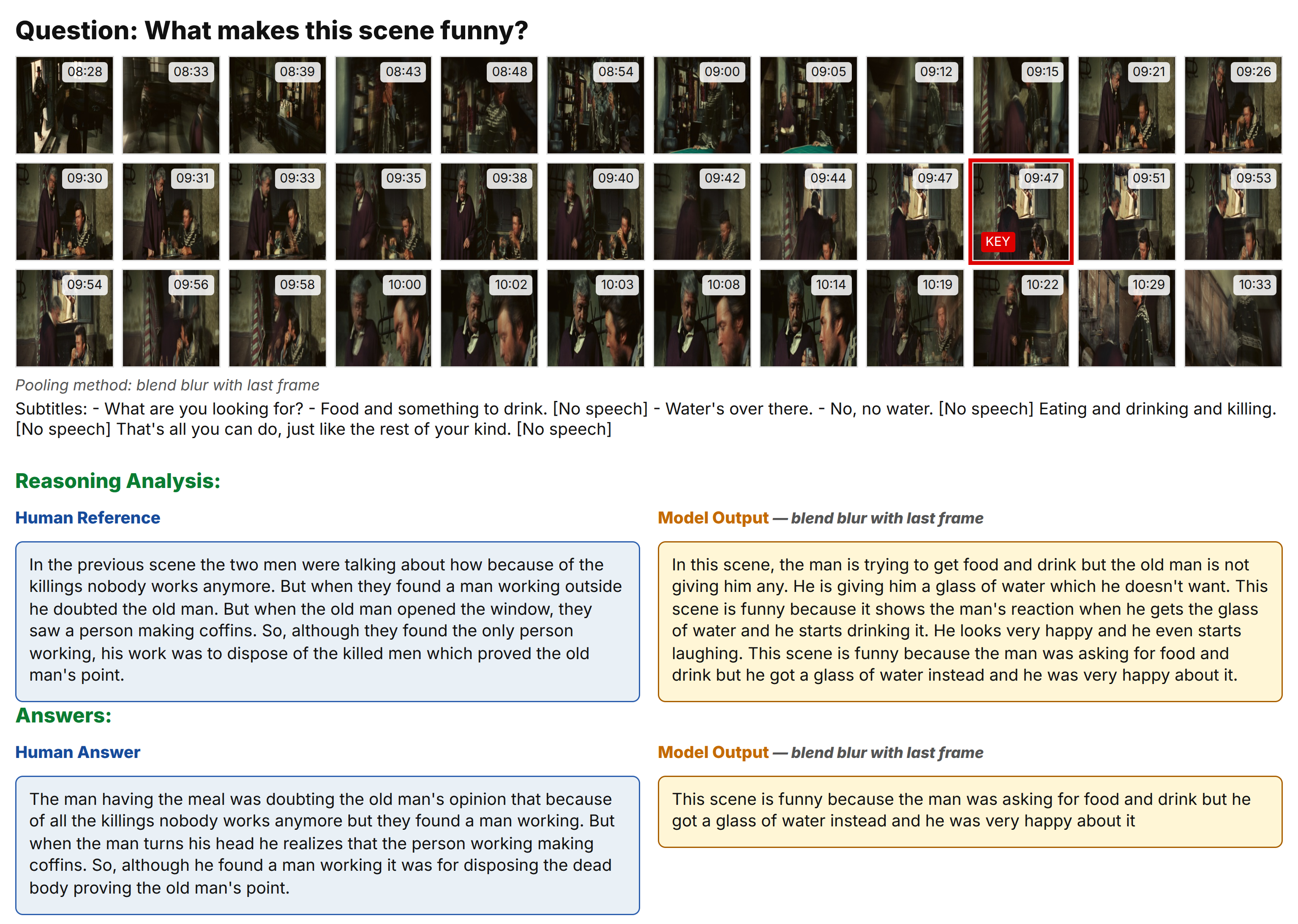 Example 6: ReasonVQA Movie